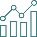 bar chart